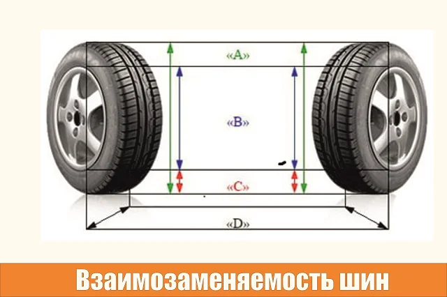 Таблица взаимозаменяемости грузовых шин при переходе на беcкамерные шины
